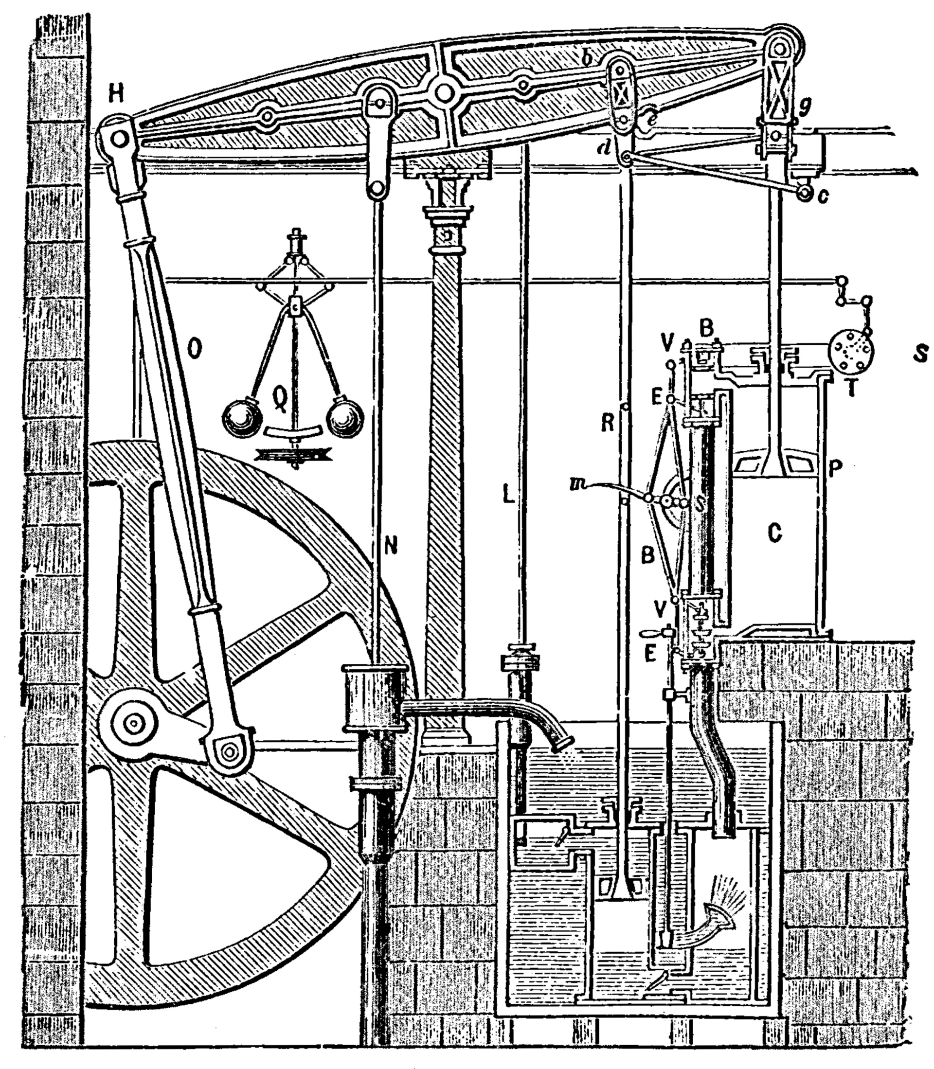 Dibujo técnico en sección de una máquina de vapor de Boulton y Watt de 1784, con el cilindro, el balancín, el condensador y el engranaje planetario rotulados con letras