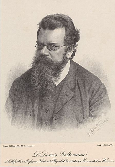 Retrato fotográfico de Ludwig Boltzmann con barba y gafas