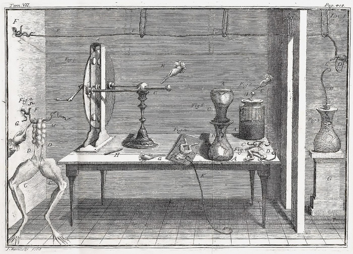 Grabado antiguo de una mesa de laboratorio con una máquina eléctrica de disco a la izquierda, varios frascos de vidrio y, a la derecha, unas patas de rana colgadas de un soporte metálico