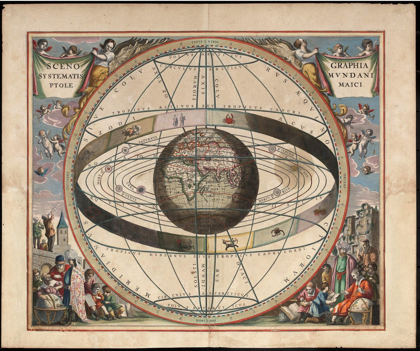 Grabado barroco del sistema ptolemaico con la Tierra en el centro y las esferas planetarias