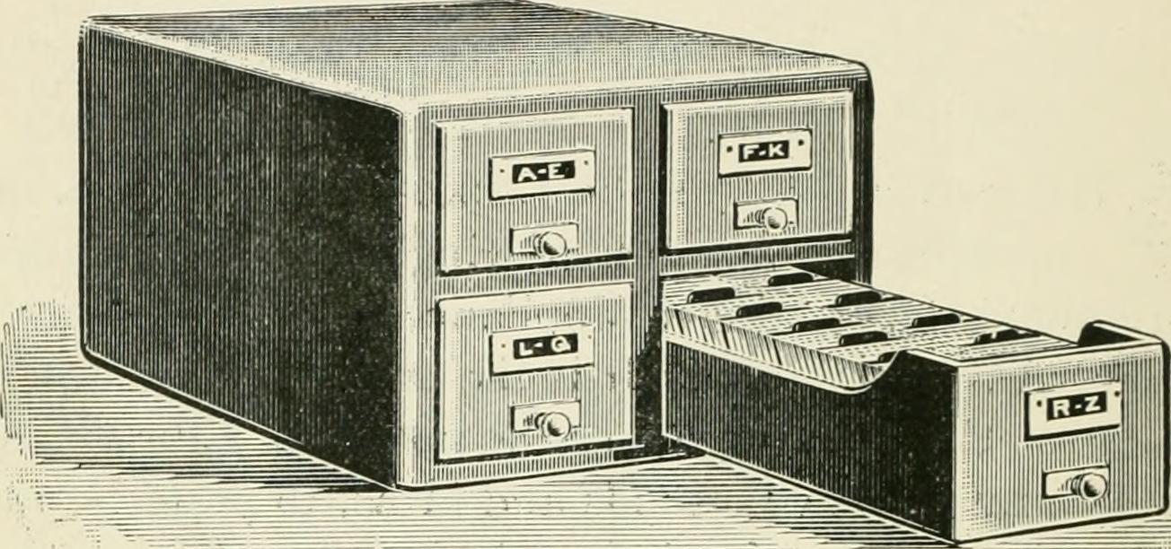 Un catálogo de fichas de biblioteca de 1898: cada ficha es un registro con campos fijos (autor, título, signatura), y las preguntas posibles están limitadas por el único orden físico del cajón.