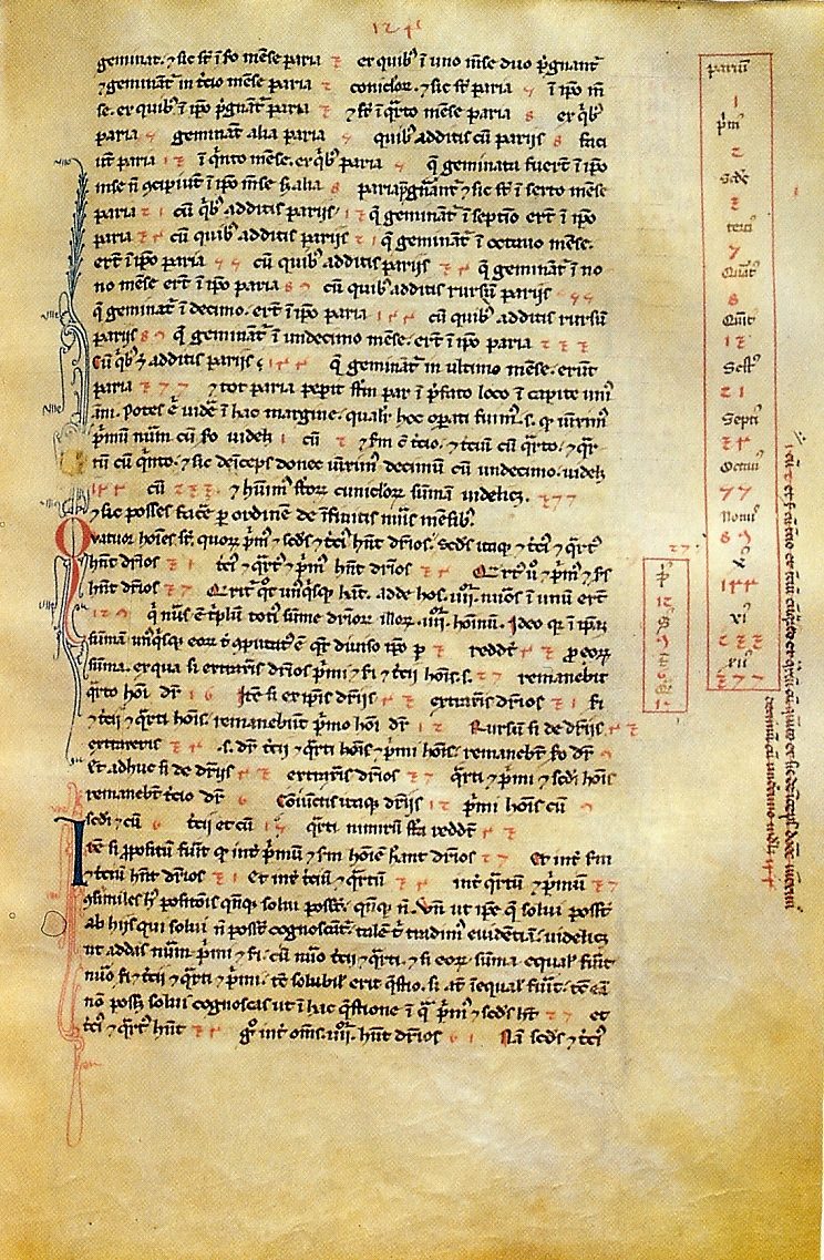 Página manuscrita del Liber Abaci con la tabla marginal de la sucesión