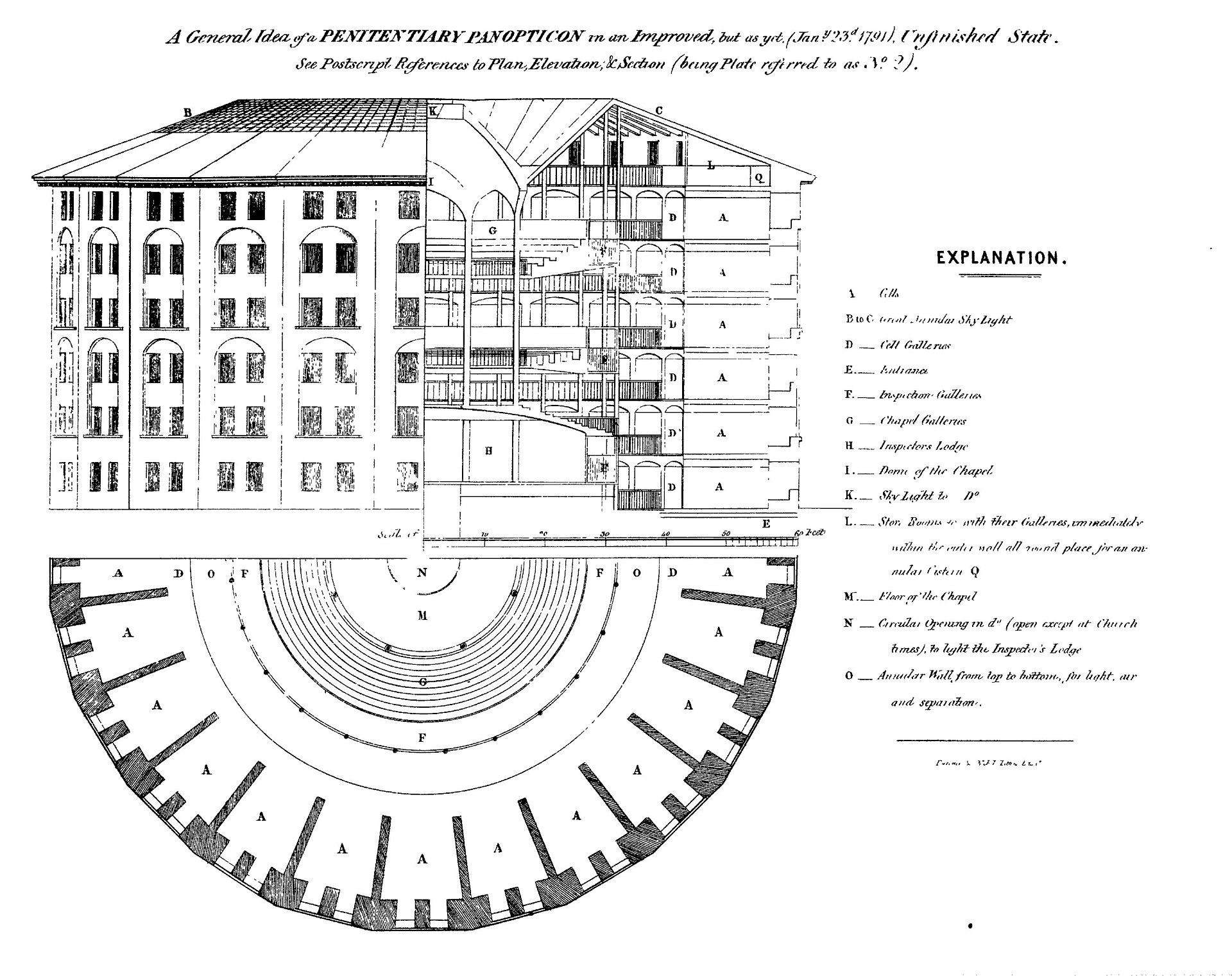 Plano arquitectónico antiguo de un edificio circular en sección y en planta, con celdas alrededor de una torre central y una columna de texto explicativo a la derecha