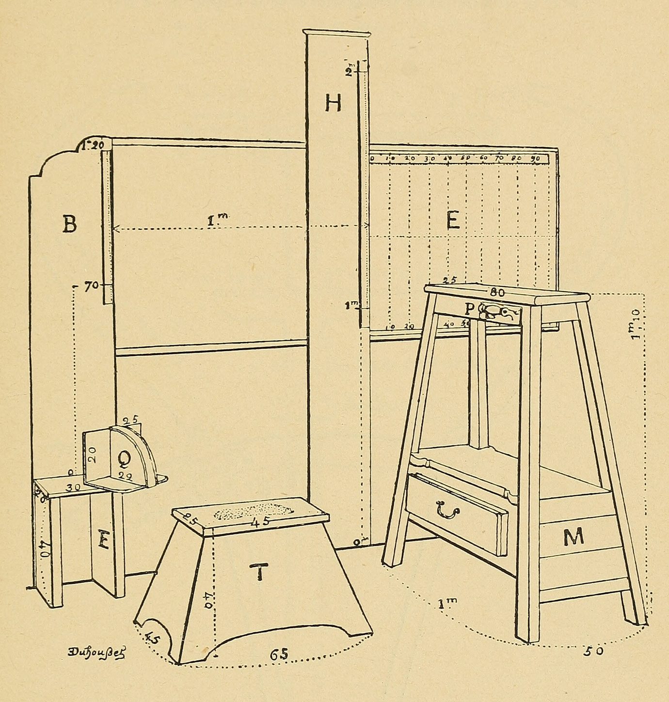 Dibujo técnico de finales del siglo XIX con el mobiliario de medición antropométrica: un taburete, una mesa baja y una regla vertical, con letras de referencia y cotas